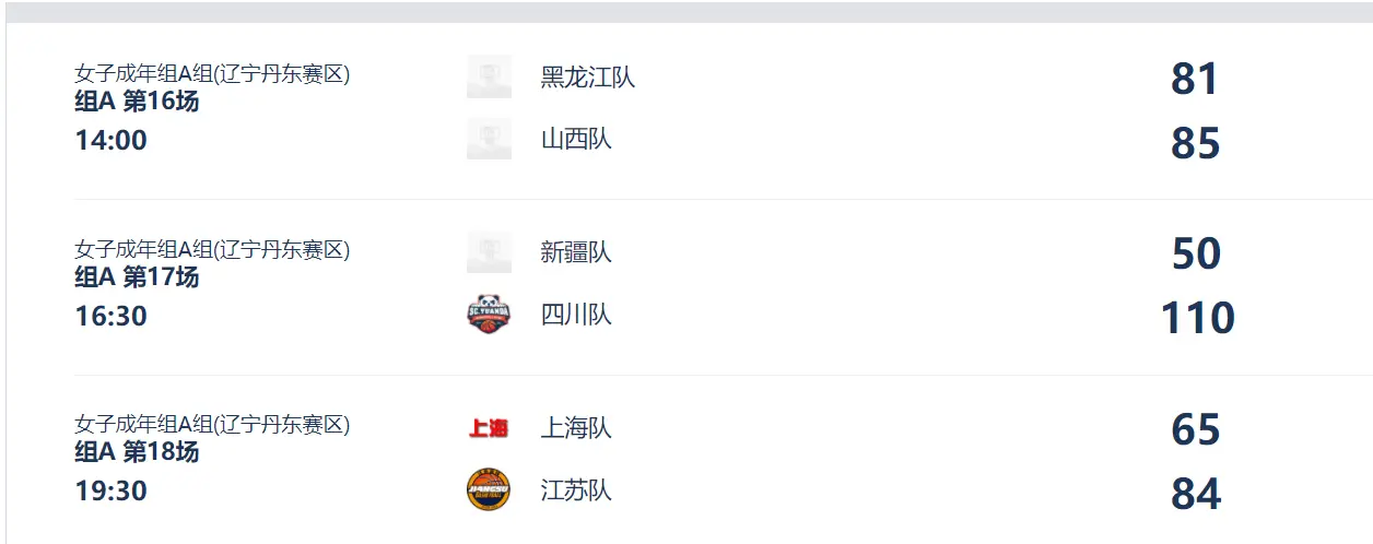 连胜, 有对手, 大胜